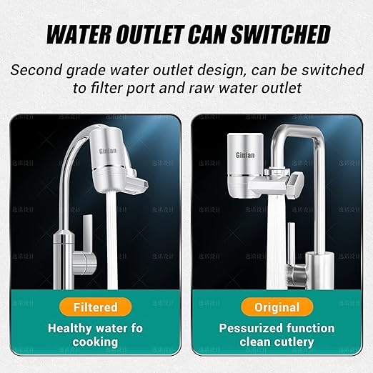 Water Filter for Sink Faucet Mount Filter Purifier System,Filters Over 60 substances,New Leak-Proof Technology，0.01 Micron Filtration Accuracy-White（Without Blue Light)