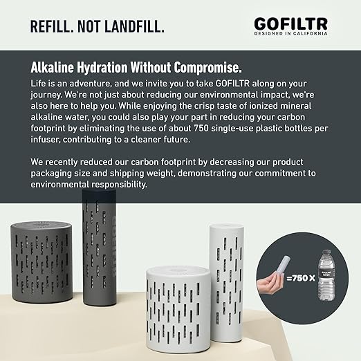 GOFILTR Alkaline Water Infuser (Original 2 Pack) 9.5 pH + Electrolytes for Any Water Bottle/Small Pitcher, 750 Refills / 3 Months, 2 Ionized Mineral Water Infusers