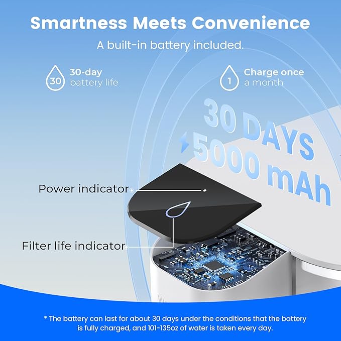 Waterdrop Chloramine Reduction Electric Water Filter Pitcher, Dispenser, 200-Gallon Long-Life Filtered Water Pitchers, NSF/ANSI 42, Reduce Chloramine, Lead, PFAS, 15-Cup, White, with 1 Filter