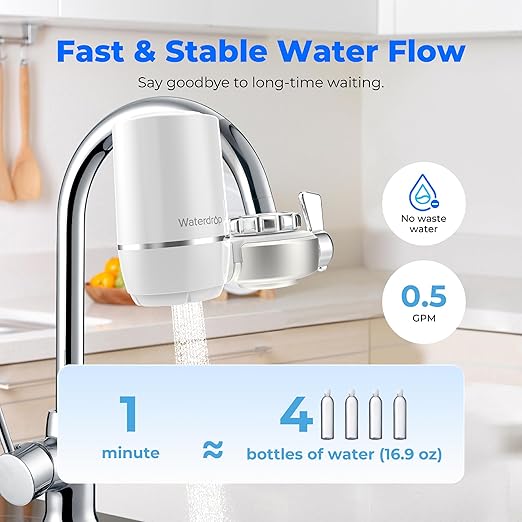 Waterdrop Water Filter for Sink, 320-Gallon Faucet Mount Water Filtration System for Tap Water, NSF Certified Reduces Chlorine & Bad Taste, 1 Filter, 𝐎𝐧𝐥𝐲 𝐅𝐢𝐭 𝐒𝐭𝐚𝐧𝐝𝐚𝐫𝐝 𝐅𝐚𝐮𝐜𝐞𝐭𝐬
