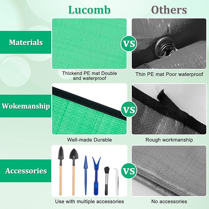 Plant Repotting Mat for Garden, 2 Pcs Waterproof Foldable Indoor Plant Mat Portable Square Gardening Mat Potting Tray with 6 Pcs Mini Garden Tools Set for Plant Lovers Gardening Gifts