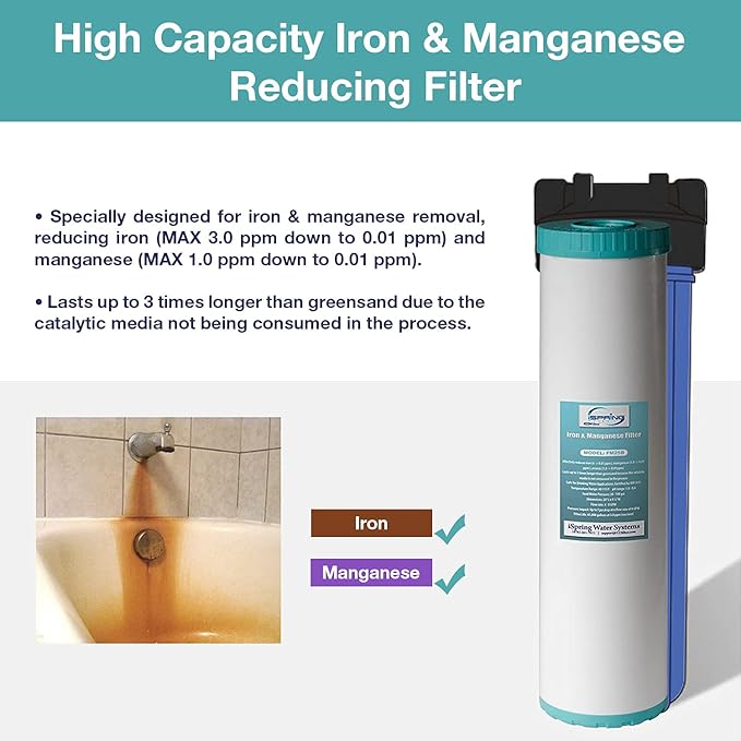 iSpring F2WGB22BM 4.5” x 20” 2-Stage Whole House Water Filter Set Replacement Pack with CTO Carbon Block and Iron & Manganese Reducing Cartridges, Fits WGB22BM, white