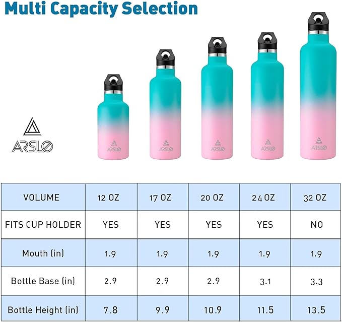 Stainless Steel Double Wall Water Bottles 17oz, Vacuum Insulated Bottle With Straw Lid, Insulated Water Bottle Keeps Water Cold for 24 Hours, Hot for 12 Hours, Hiking, Sports