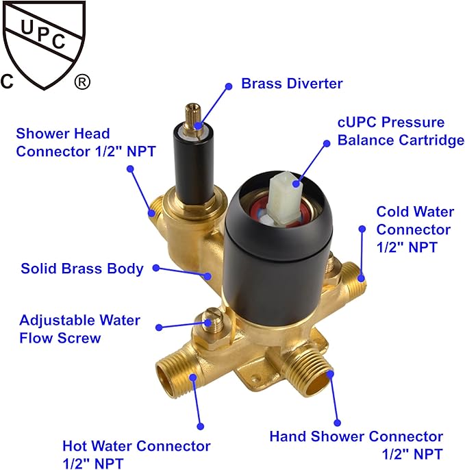 SHAMANDA Shower Faucet Set, Wall Mounted Shower System with High Pressure 9" Rain Shower head and 5-Setting Handheld Shower Head(Pressure Balance Round-In Valve and Trim Included), Matte Black, L01-7