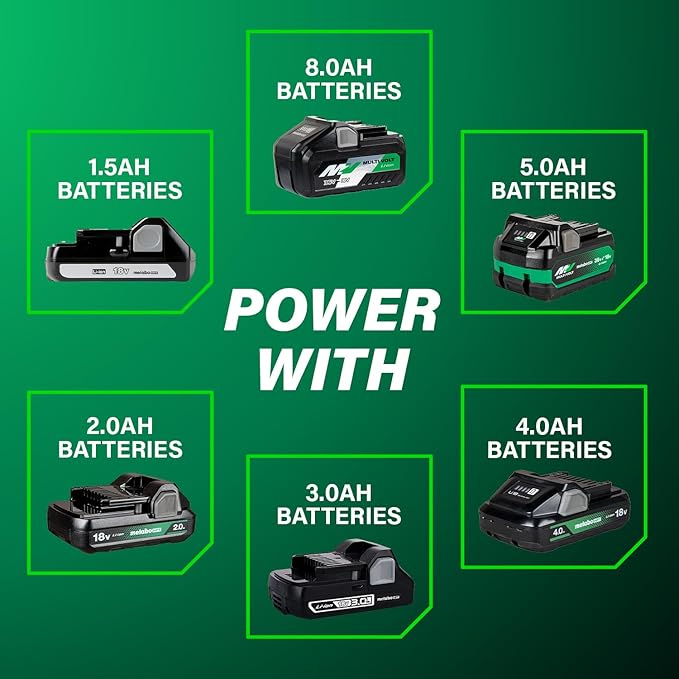 Metabo HPT 18V MultiVolt Cordless Brushless Impact Driver Kit, Compact Lightweight Impact Driver Set with 2 Lithium-Ion Metabo Batteries, Charger, 1/4-Inch Quick Change Chuck, High Torque, WH18DEX