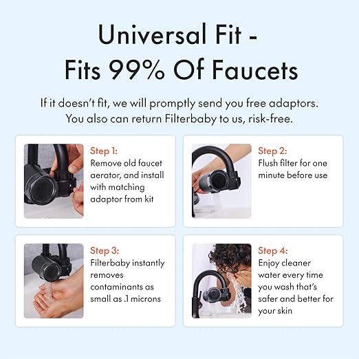 Filterbaby Skincare Filter 2.0, Bathroom Sink Filter Water Faucet for Skin Care, Clinically Tested Starter Kit, Filter w/10 Faucets Adaptors, Sink Water Filter for Skin Protection (Light Pink)