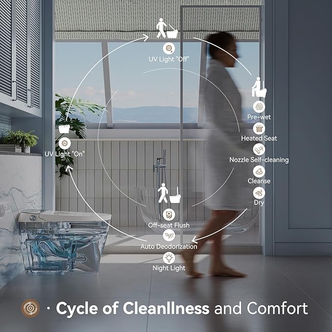 Smart Toilet with Bidet Built-in,Bidet toilet with Instant Warm Water Wash and Elongated Heated Toilet Seat, Smart Toilets for Bathrooms with Auto Flush,Night Light,Digital Display,Remote