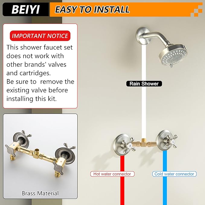 2 Handle Shower Faucet, Two Handles Shower Faucet Set with 5 Modes Rainfall Shower Head 2 Knobs Single Function Shower Trim Kit with Brass Rough-in Valve, Brushed Nickel