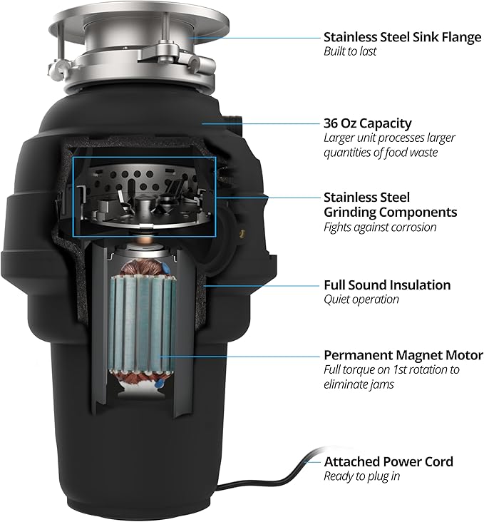 TITAN 10-US-TN-1060-3B Torque Garbage Disposal System with Stainless Steel Impellers & Griding Components, Black (1-1/4 HP | Premium)