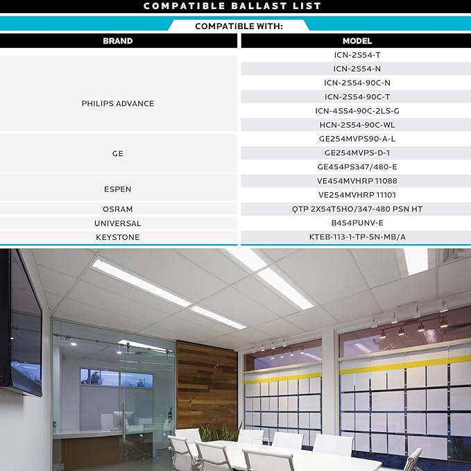 LUXRITE 12-Pack 4FT T5 LED Tube Lights, Type A+B, 24W=54W, 4000K Cool White, 45.78", Ballast and Ballast Bypass Compatible, Single or Double End Powered, F54T5 Fluorescent Replacement, Damp Rated