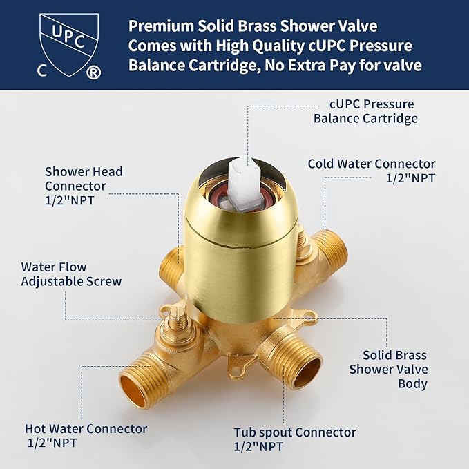 Shower Tub Kit Tub Shower Faucet Combo Set Bathtub Faucet Set Shower System with Tub Spout Shower Valve and Trim Kit Shower Fixtures Brushed Gold