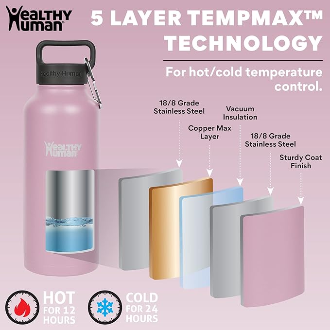 Healthy Human Stainless Steel Water Bottle | Double Walled Vacuum Insulated Water Thermos for Adults | Eco-Friendly Travel Bottles with Leak Proof Lid (Petal Pink, 32 oz/ 946 ML)