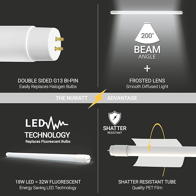 NUWATT 30 Pack 4 FT LED T8 Tube Light, T10 T12 Hybrid Type A+B, 3000K Warm White, 18W, High Brightness 2,200 Lumens, Plug & Play OR Ballast Bypass Fluorescent Tube Replacement, Single or Double Ended