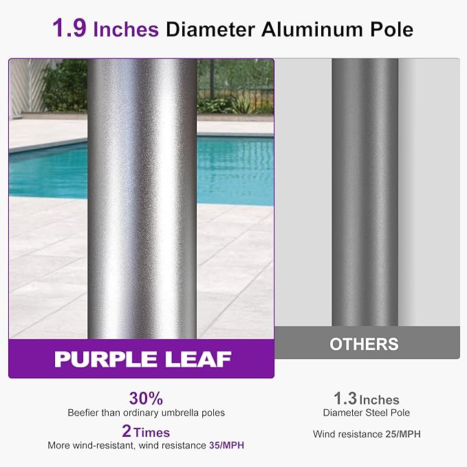 PURPLE LEAF 9 FT Semi-Auto Outdoor Patio Umbrella Market Table Sun Umbrellas with 8 Aluminum Sturdy Ribs for Backyard Deck Garden Pool (Silver Pole Gray Canopy)
