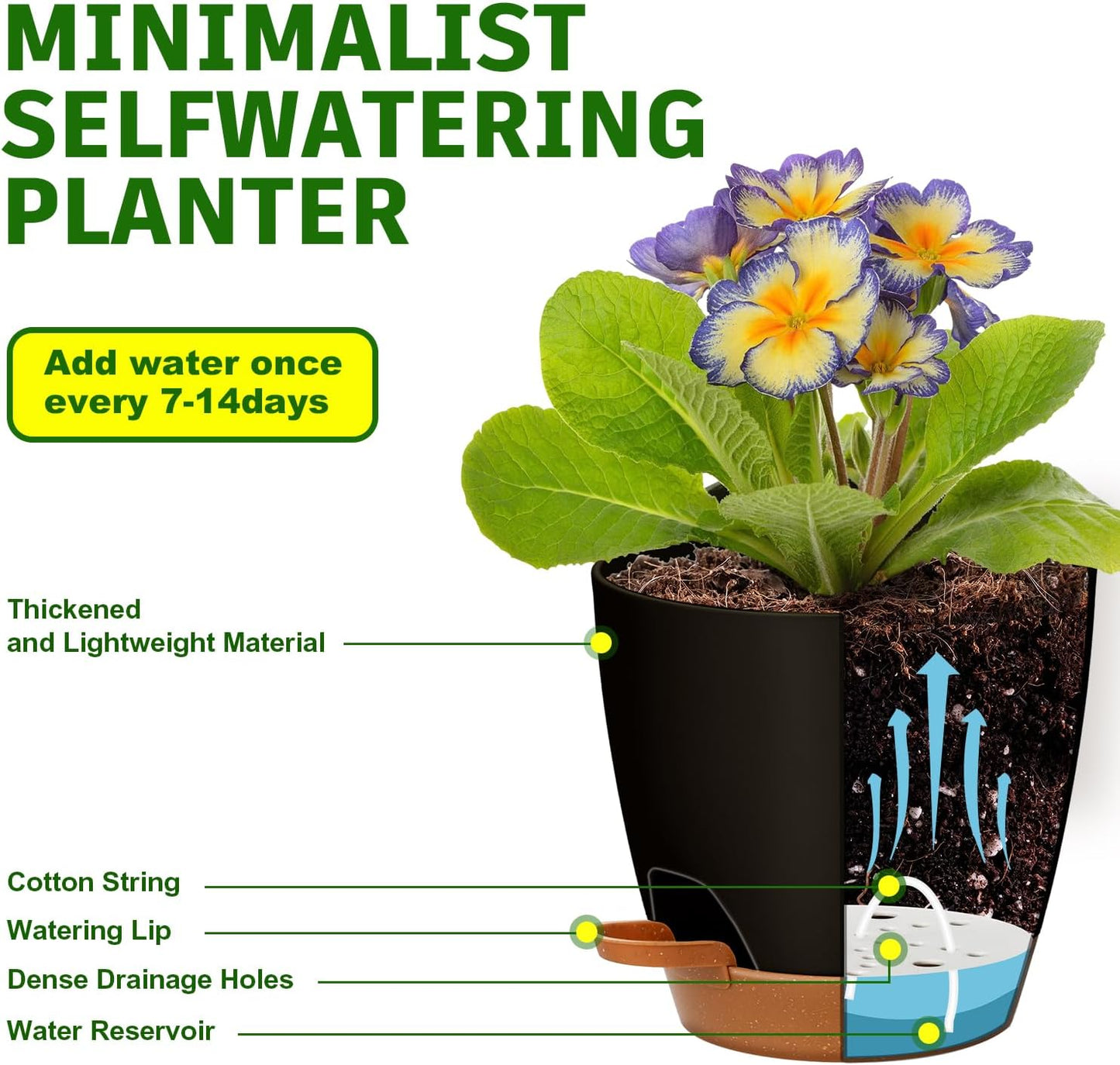 '- Uneed Plastic Flower Pot,5-Pack Plant Pots with Drainage 7/6.5/6/5.5/5 Inch,Self Watering Pots for Indoor Plants,Planters for Indoor Outdoor Plants (Black)