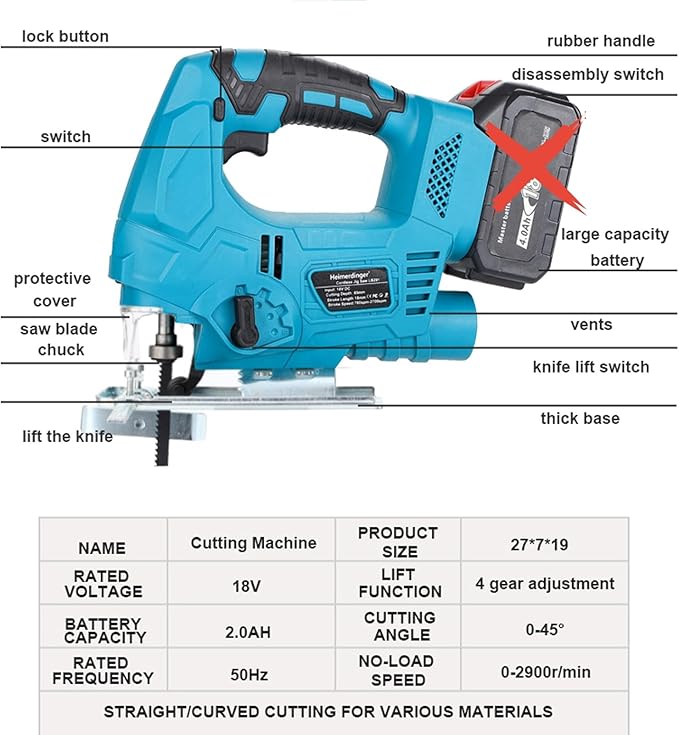 Cordless Jig Saw Compatible with Makita 18V Battery - Brushless Electric Jigsaw Tool with 0°-45° Bevel Cuts, 4 Orbital Settings for Straight, Curve, and Circle Cutting