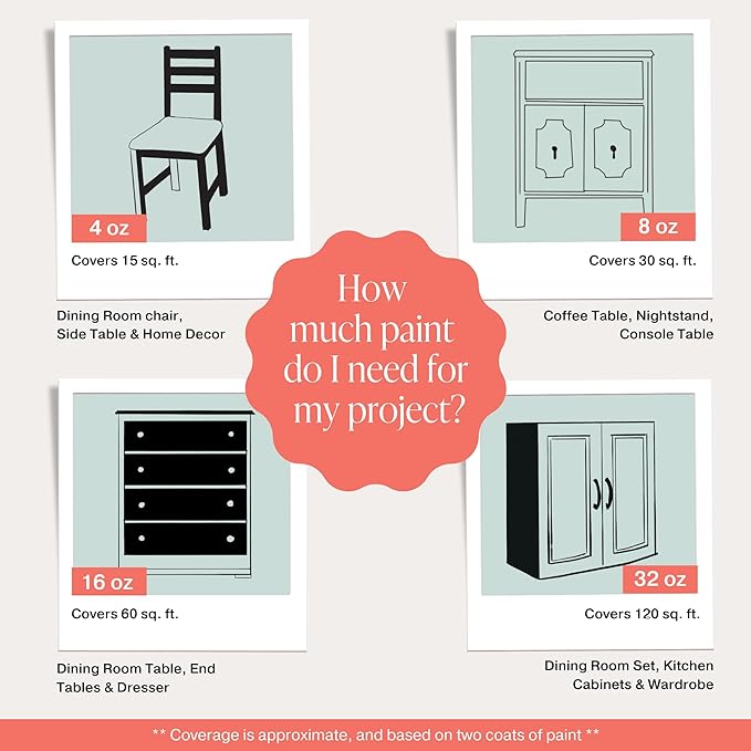 Country Chic All-in-One Chalk Paint for Furniture, Cabinets, Home Decor, Eco-Friendly, Matte Finish, Built-In Primer & Top Coat for Wood, Metal - Sage Advice (Sage Green) - Pint 16 oz (475 ml)