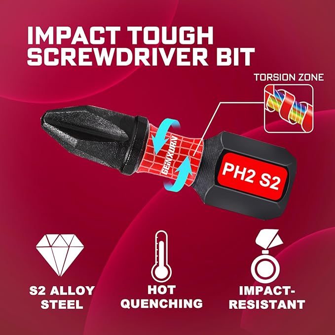 42Pieces Impact Screwdriver Bit & Socket Set with Mini Ratcheting Wrench, 30Pcs Impact S2 Screwdriver Bits Set, 5Pcs SAE & Metric Sockets and 2-In-1 Bit Extension Holder Repair Tools