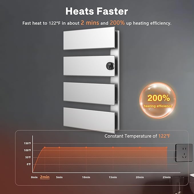 K&KALONZO Electric Towel Warmer, 18.35" W x 31" H Wall-Mounted Towel Heater with Built-in Timer, Waterproof Aluminum Towel Warmer for Bathroom, Support Plug-in and Hardwired, Silver, K4-R-S