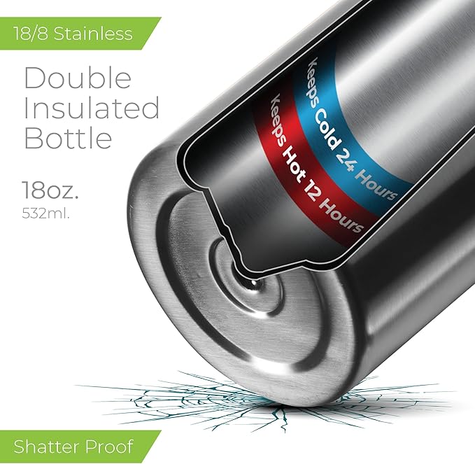 SipX™ Triple-Insulated Stainless Steel Water Bottle 18oz. With 3 Lids, BPA-Free Reusable Insulated Water Bottle Keeps Cold 24 Hours, Metal Water Bottle Made Of Sustainable Material For Hiking & Biking