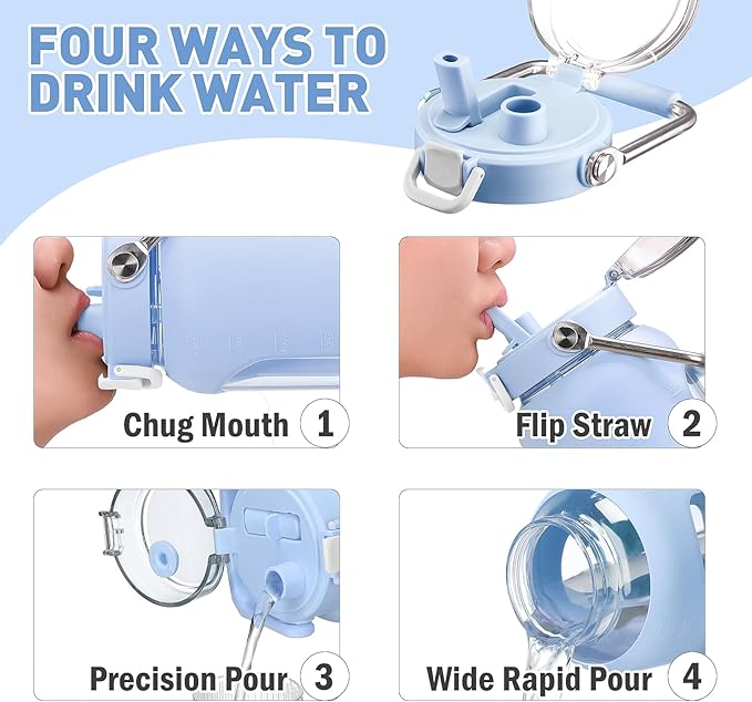 84oz Glass Water Bottle with Stainless Steel Handle,2.5L Gallon Water Bottle With 2-IN-1 Straw Lid, Silicone Sleeve and Motivational Capacity Marker, Wide Mouth Water Jug For Gym, Workout, Blue