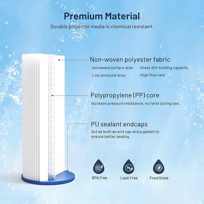 Whole House Water Filter Cartridge Replacement for Well Water, 20 Micron Water Filter 10" x 4.5" Pleated Sediment Water Filter Compatible with FXHSC, R50-BBSA, WFHDC3001, W50PEHD - 3 Pack