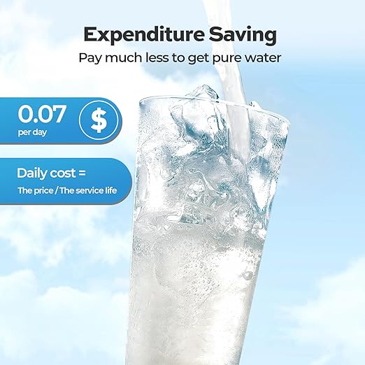 Carbon Block Filter, Replacement for TECASA Under Sink Tankless Reverse Osmosis System, 1-year Lifetime