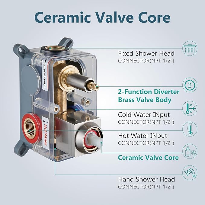 Aolemi Shower System with Rainfall Shower Head and Handheld Wall Mount,High Pressure Shower Faucet Set Fixture Combo with 2 in 1 Handheld Spray Rough-in Valve,10 Inch Shower Head Brushed Nickel