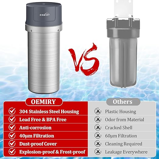 Stainless Steel Whole House Water Filter System, Fits Both 1”and 3/4” Inlet/Outlet – Reduce Sediment, Rust and Grit, Improve Tap Water Taste, Protect Appliances (1 Filter Included)