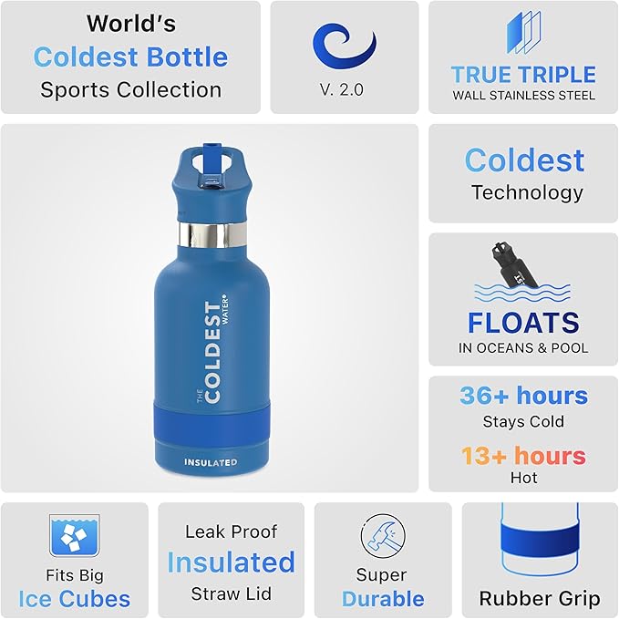 Coldest Water Bottle with Standard Mouth Straw Lid Metal Thermos Vacuum Insulated Stainless Steel l Reusable Leak Proof Cupholder Flask (12 oz, Sailor Blue)