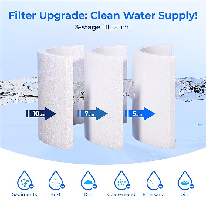 Watedrop 5 Micron Water Filter 10" x 2.5" Whole House Water Filter Replacement Cartridge, Sediment Water Filter Replacement for Any 10 inch RO Unit, Aqua-Pure® AP110, Culligan® P5, WHKF-GD05, 6 Pack