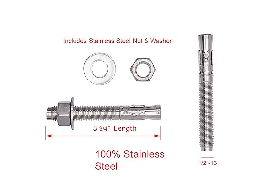 Bolt Dropper 1/2" x 3-3/4" Wedge Anchor (5 Pack), 18-8 (304) Stainless Steel