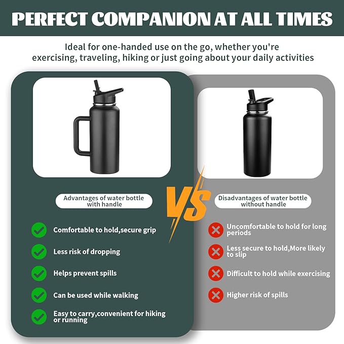 32oz Insulated Water Bottle with Handle, Stainless Steel Sports Metal Water Flask with Straw & 2 Leak Proof Lids, Double Walled Vacuum Wide Mouth Water Bottle for Travel, Camping, Gym Sports (Black)