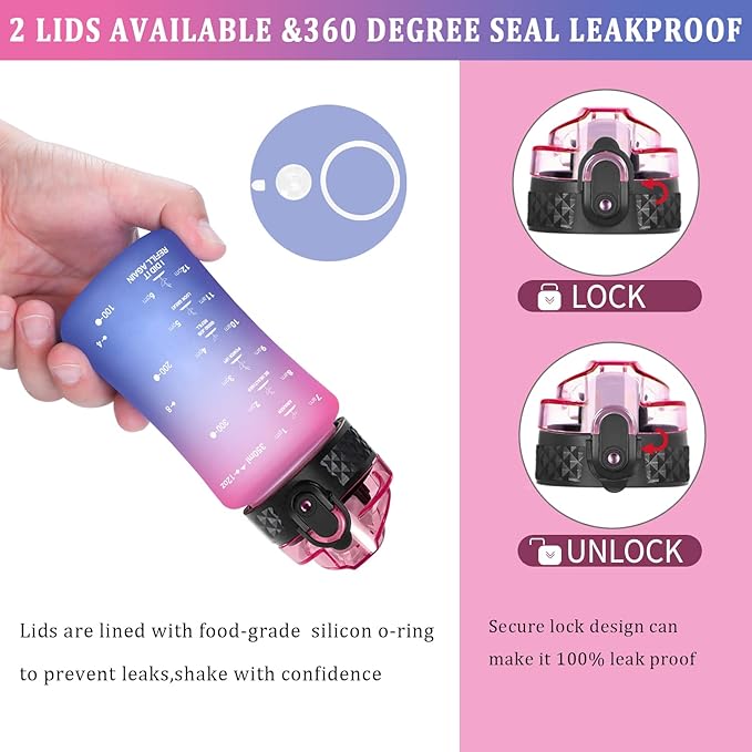 GOPPUS Kids Water Bottle with Straw Spout Lid 10pcs Stickers 12 oz Leak-proof BPA Free Motivational Time Marker Tritan Plastic Water Bottles for Girls Boys School Sports