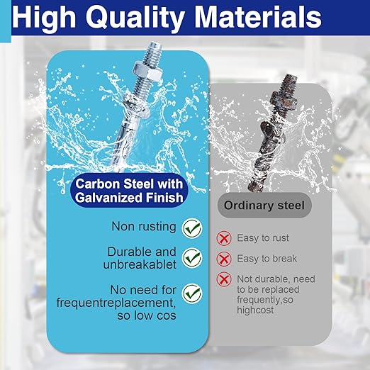 10Pcs M8×80mm Wedge Anchor Bolt, Carbon Steel Zinc Plated, Concrete Anchor Screws Kit, Anti-Rust Metric Expansion Bolts