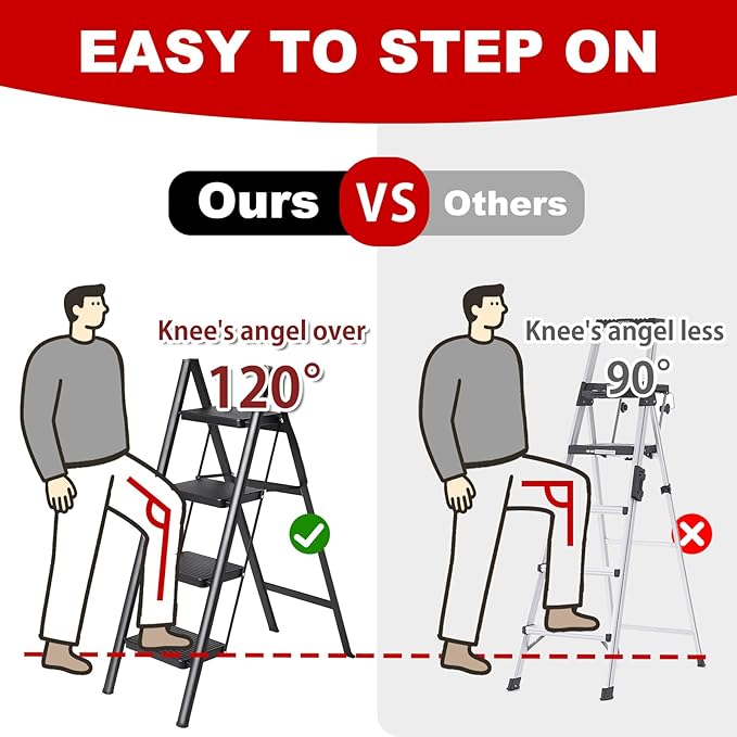 3 Step Ladder with Anti-Slip and Wide Pedal 220 lbs Capacity Folding Step Ladder for Household Kitchen Office(P-White, 3 Step Ladder)