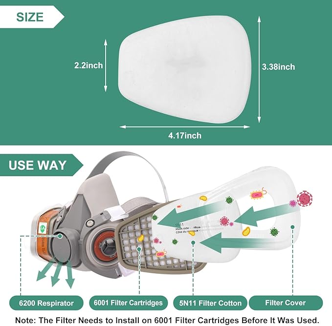 100pcs 5N11 Respirator Filter Cotton, BEAUKAU 5N11 Filter for Respirator 6200, 6800, 7502, 6502 Respirators (100pcs 5n11 Filters)