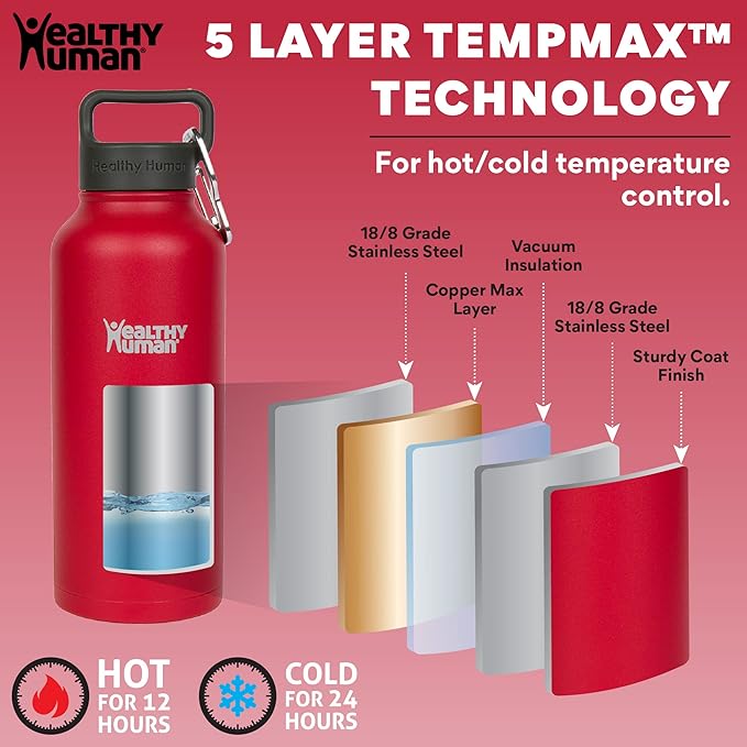 Healthy Human Stainless Steel Water Bottle | Double Walled Vacuum Insulated Water Thermos for Adults | Eco-Friendly Travel Bottles with Leak Proof Lid (Red Hot, 21 oz/ 621 ML)