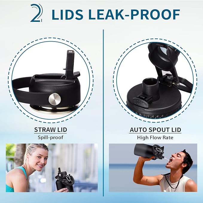 64OZ Insulated Sports Water Bottle - Large Half Gallon Stainless Steel Flask Water Bottles 64 oz, Leak Proof, Double Walled, BPA Free, Sweat-Proof Water Jug with Straw, Keep Cold-48H & Hot-24H