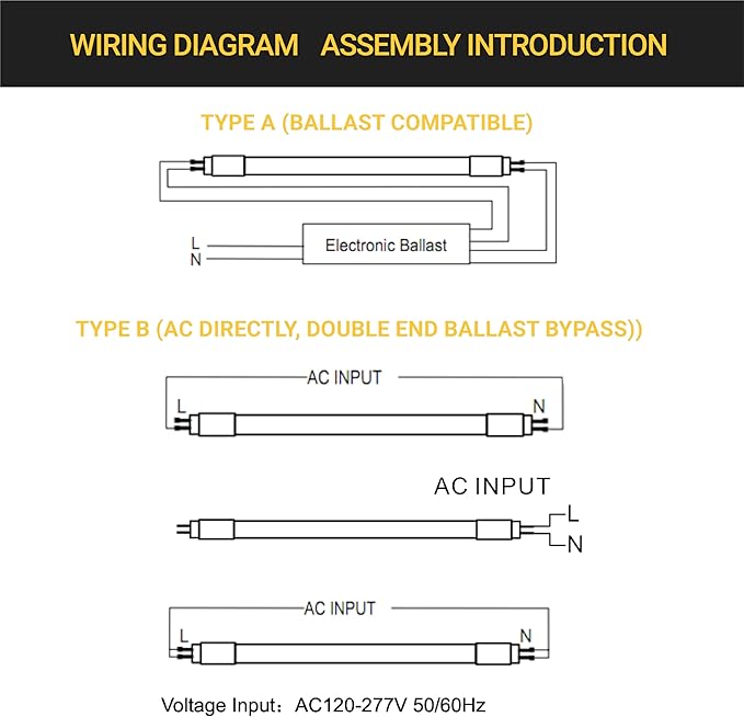 NuWatt 30 Pack 4 FT LED T8 Tube Light, T10 T12 Hybrid Type A+B, 3500K Neutral White, 18W High Brightness 2200 Lumens, Plug & Play OR Ballast Bypass Fluorescent Tube Replacement, Single or Double Ended