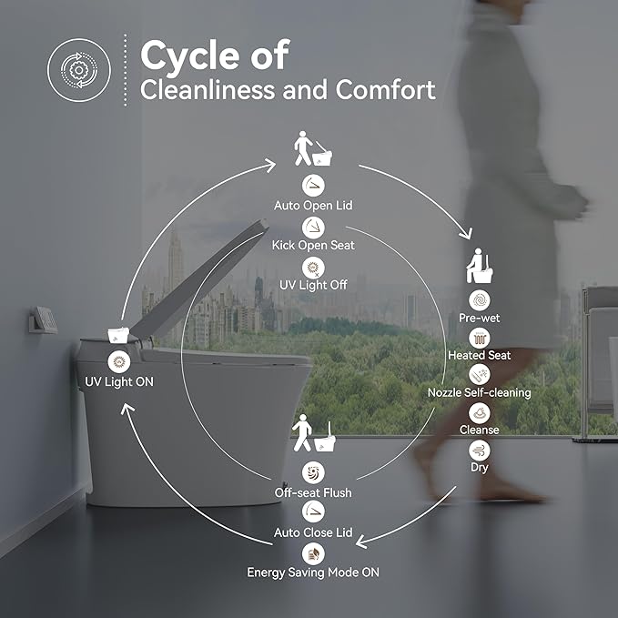 Smart Bidet Toilet with Auto Open/Close Lid, Touchless Auto Flush, Smart Toilet with Bidet Built in Elongated Heated Seat, Instant Warm Water & Dryer, Digital Display