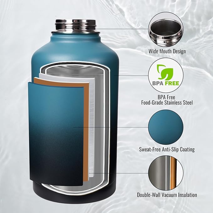 Gallon Water Bottle with Straw&Spout Lid, 128oz Stainless Steel Water Jug with Handle and Wide Mouth, One Gallon Vacuum Double Walled Jug for Sports, Outdoors, Leak-Proof. Blue&Black 128oz