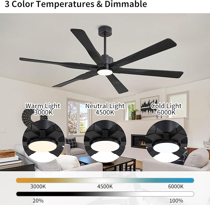 68 Inch Ceiling Fan with Lights and Remote Control, 6 Reversible ABS Blades, 6-Speed Noiseless DC Motor with 4.5" / 12" / 24" Downrods for Bedroom Dining Living Room, Black