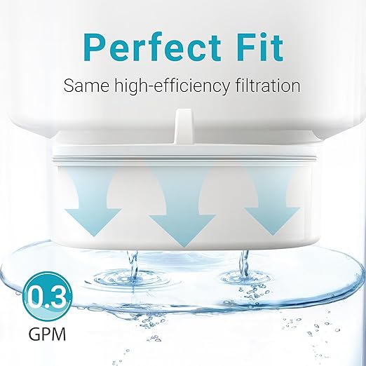 AQUA CREST Water Filter Replacement for All Waterdrop Pitchers, WD-PT-07, WD-PT-05, WD-PT-04, Reduces PFAS, Last Up to 3 Months or 200 Gallons (Pack of 1)