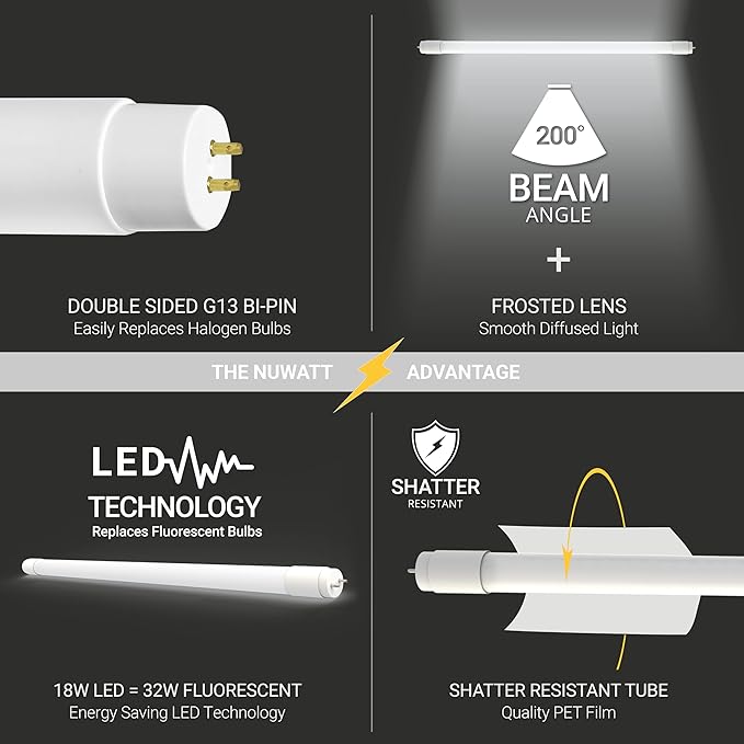 NuWatt 30 Pack 4 FT LED T8 Tube Light, T10 T12 Hybrid Type A+B, 5000K Daylight, 18W, High Brightness 2200 Lumens, Plug & Play OR Ballast Bypass Fluorescent Tube Replacement, Single or Double Ended, UL