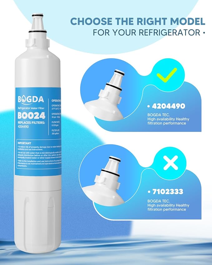Updated BOGDA 4204490 Water Filter Replacement Compatible with Sub-Zero. 4204490, 4290510, 9030868, 1 Filter