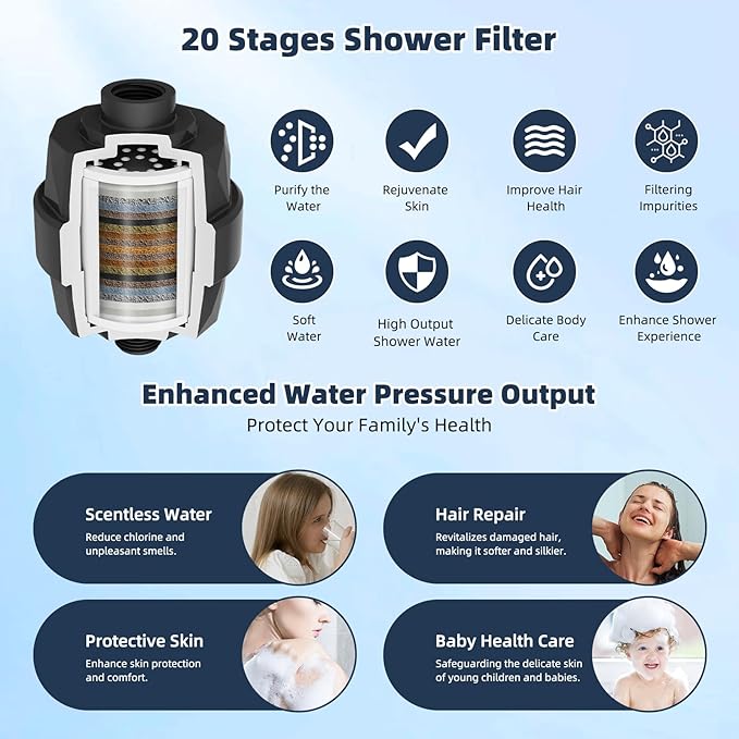 Hibbent All Metal 12'' Filtered Rainfall Shower Head Combo, High Pressure Handheld Shower Wand, 12'' Adjustable Extension Arm, 20 Stage Shower Filter, 71'' Hose, Shower Head Holders, Matte Black