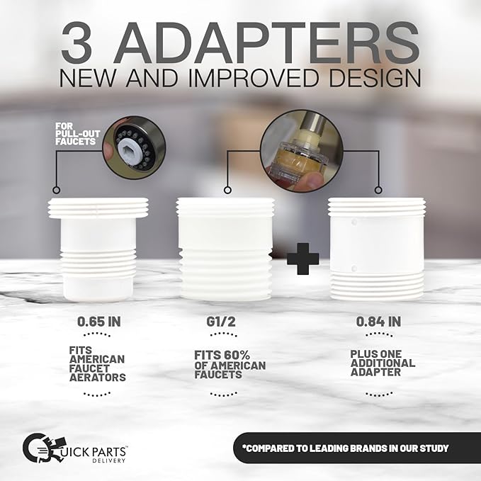 Kitchen and Bathroom Faucet Filter Kit - Includes 10 Adapters - Improves Taste and Odor, Protects Skin and Health - Removes Dirt and Rust (Sediment)