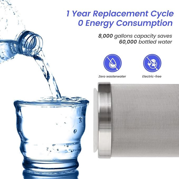 Amwater Stainless Steel Cleanable Wire Mesh Filter Cartridge 5”Length,2.5"OD(100 Micron)