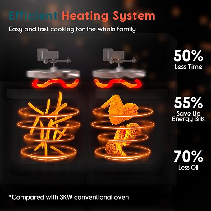 24Qt Dual Zone Air Fryer Oven with Rotisserie, Extra Large Double Air Fryers Mini Oven Digital 1800W 10 in 1 Airfryer Countertop Convection Toaster Oven Combo, Stainless Steel Inner, 360° Even Heating